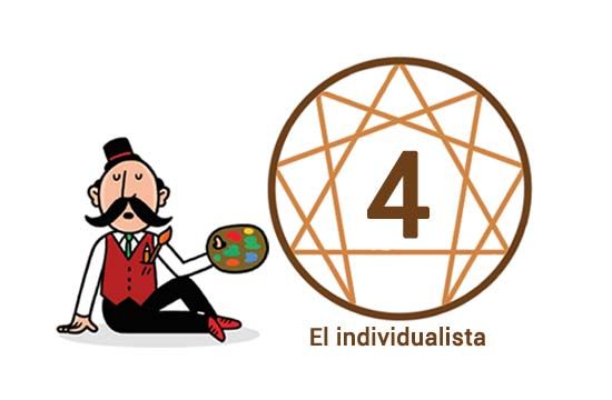 Eneatipo 4: Envidia – El individualista